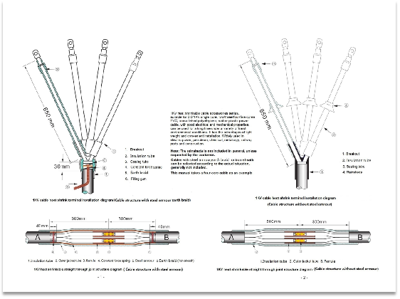 1kV Krimpkous Accessoires Installatie-instructies: